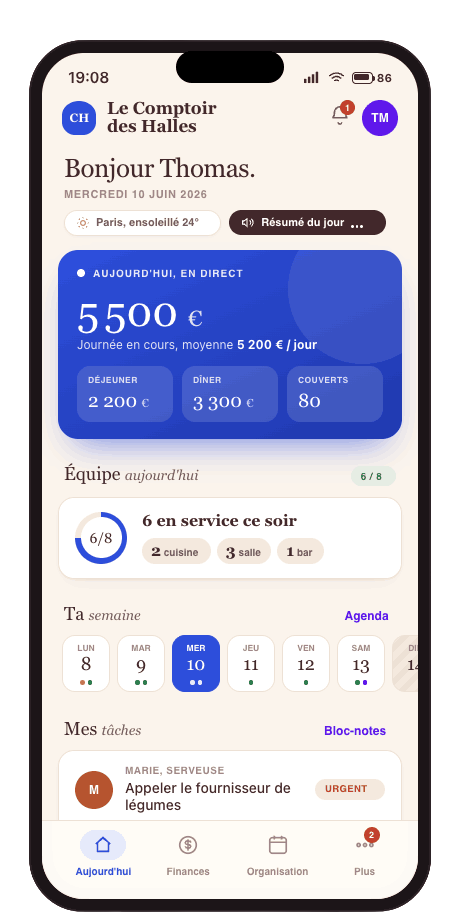 Interface Cockpit Resto sur mobile